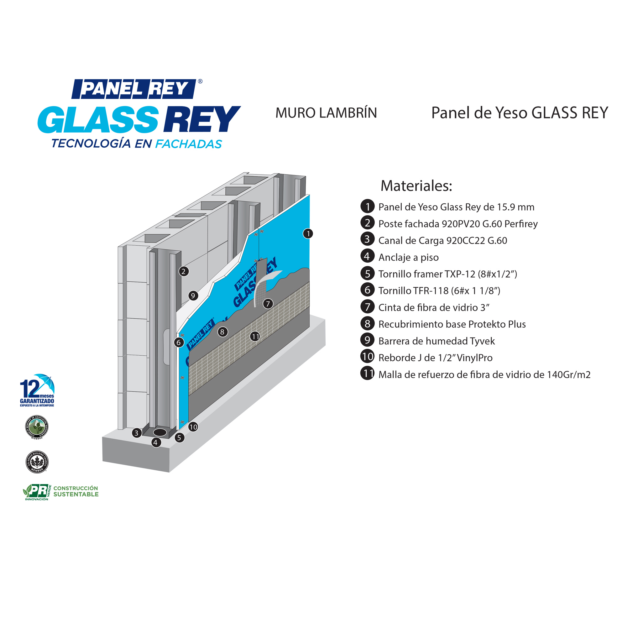 Panel de Yeso GlassRey® / Panel Rey